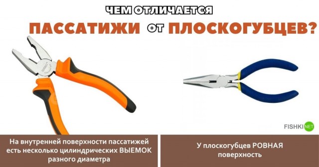 Сбои в работе умных устройств Xiaomi