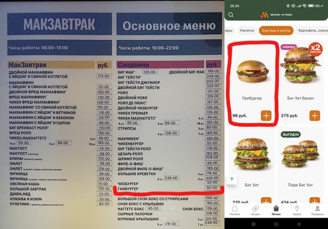 Рост цен за последние 5 лет по индексу гамбургера в России