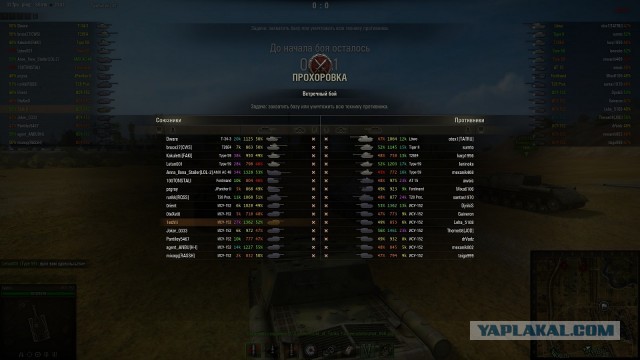 Wargaming 7