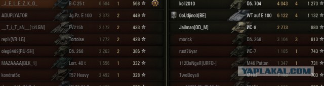 Wargaming 10