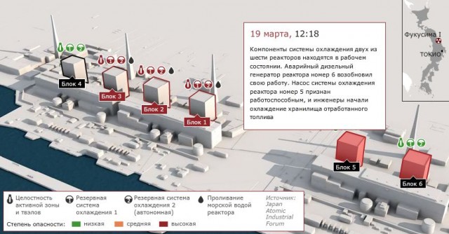 Землетрясение в Японии (фото, видео)