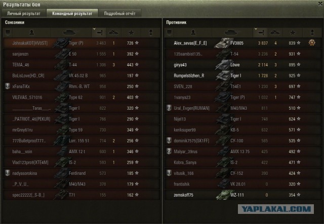Wargaming 20