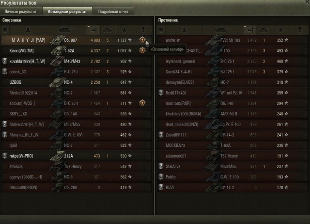 Wargaming 22