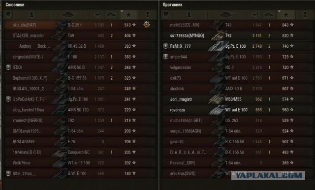 Wargaming 26
