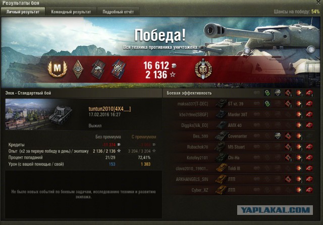 Wargaming 32
