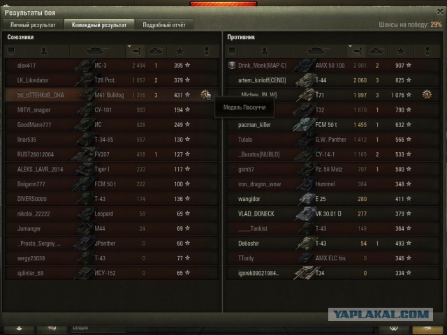 Wargaming 35