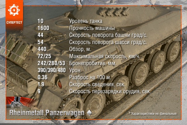 Wargaming 42