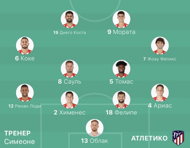 Champions League/League europe 2019/2020
