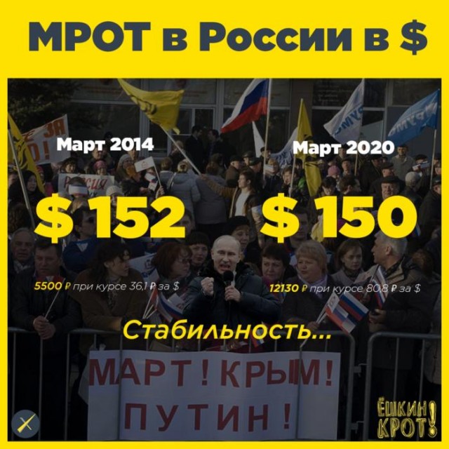 Россия обнуляется