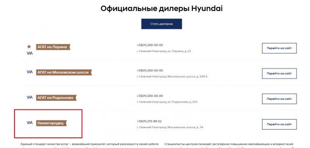 Люди, считающими себя обманутыми в автосалоне, объединились чтобы вместе добиваться справедливости