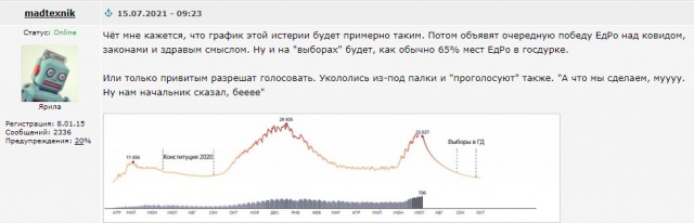 Опять смешная картинка