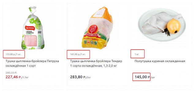 Курица по цене говядины