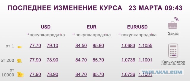 Победная поступь идиотизма по планете – том 10