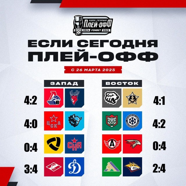 Веселее вы в хоккее* (2)