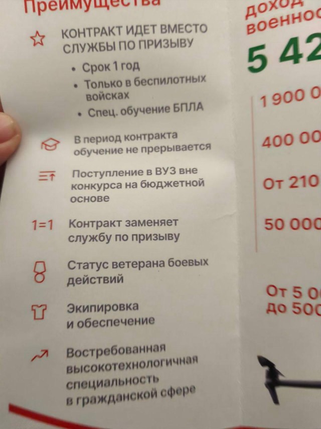 В московском центре призыва на Яблочкова начали предлагать призывникам подписать БПЛА-контракты вместо службы в армии.