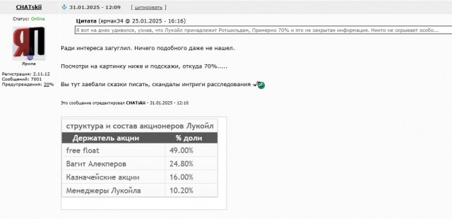 Ковид, Цифровая валюта и прочие радости. III