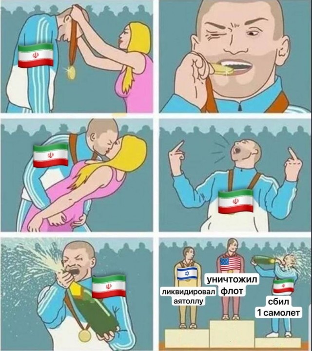 Кратко о ситуации с Ираном