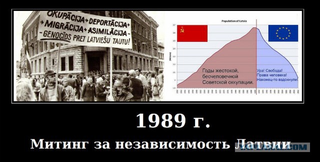 Латвия может объявить войну России