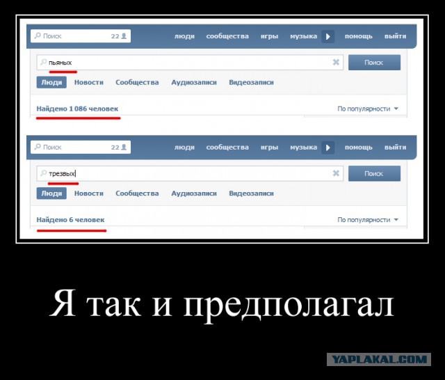 Смешные комментарии из социальных сетей #2