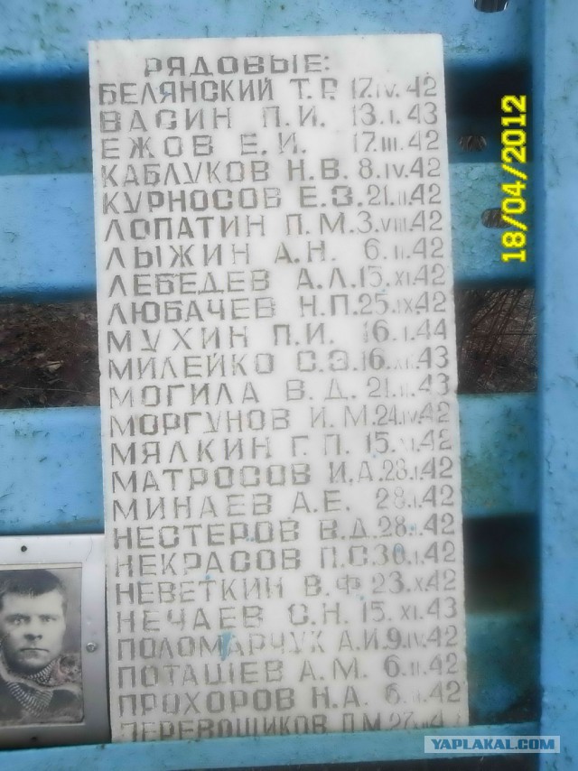 Как найти сведения о погибших в ВОВ через Интернет