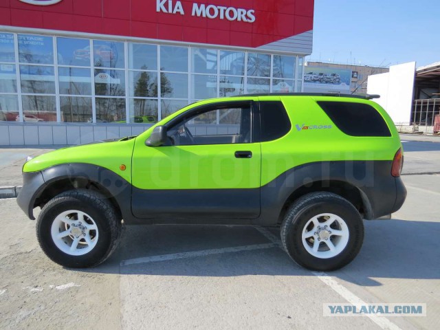 Зимники ЯНАО и ХМАО