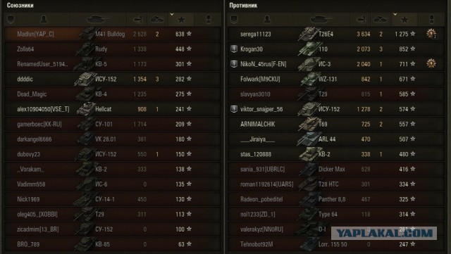 Wargaming 38