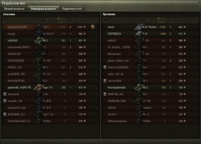 Wargaming 49
