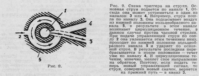 Российский разработчик готов заплатить 3 миллиона рублей хакерам за взлом системы, основанной на советской «жесткой логике»