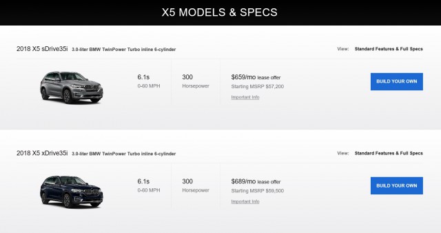 Сравнение цен на новые автомобили в России и США