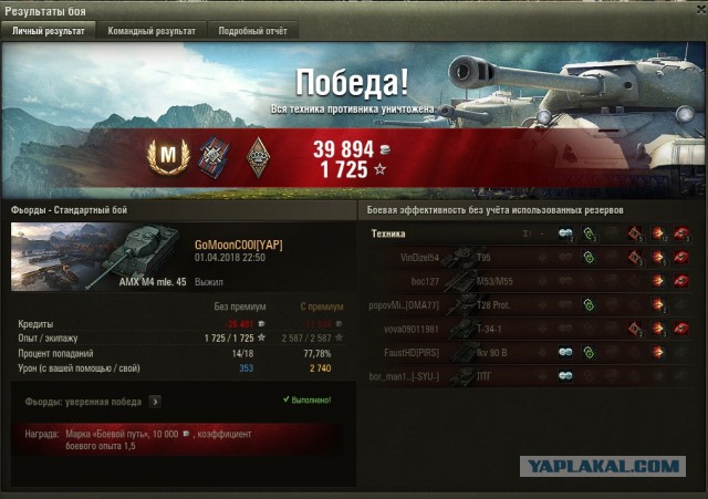 Wargaming 52