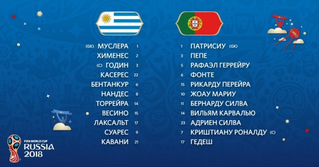 Чемпионат Мира по футболу. Россия 2018 (часть 4)