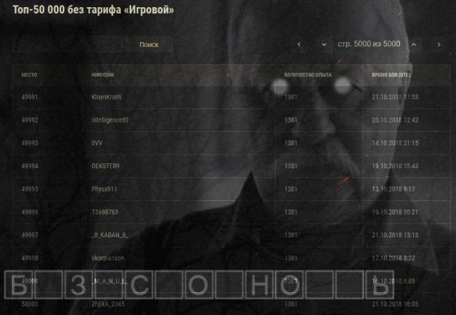 Wargaming 54