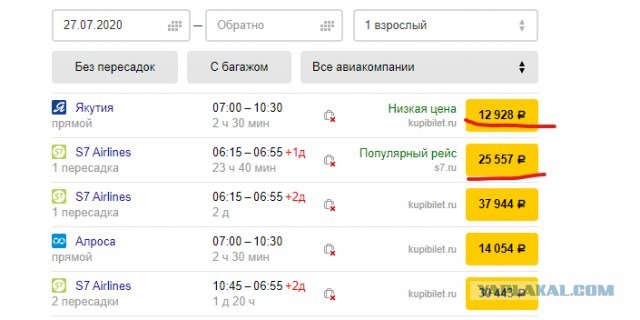 Главная причина массовых акций в Хабаровске