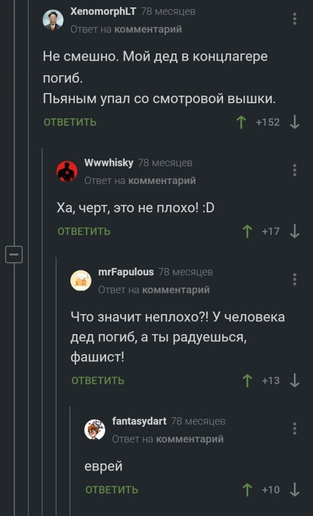 Чёрный четверг для деградантов