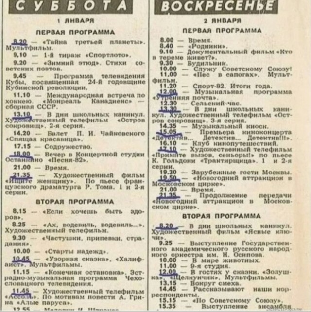 Как пролетели твои года - твои богатства