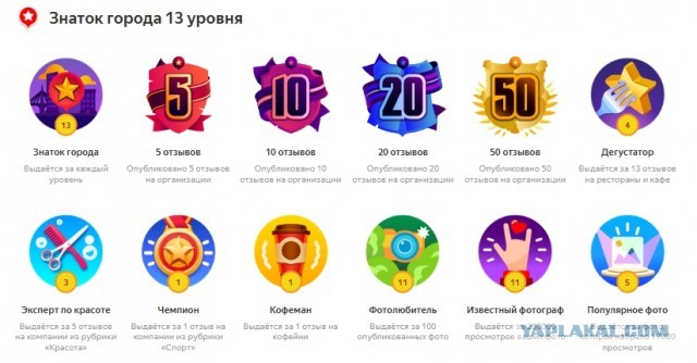 Ким Чен Ы: куда он тратит свои миллиарды