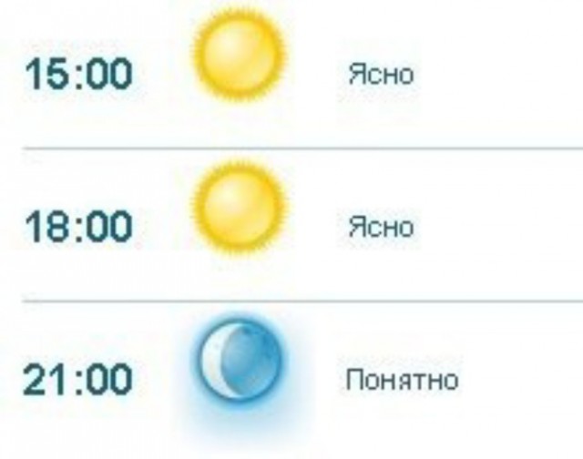 Всего понемногу. От 12.08