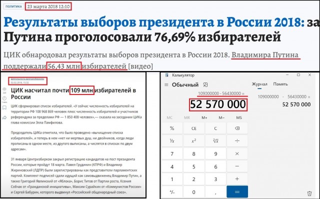 Речь депутата Гурулева