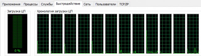 Как скачать Windows 11 без говна и встроенных приложений