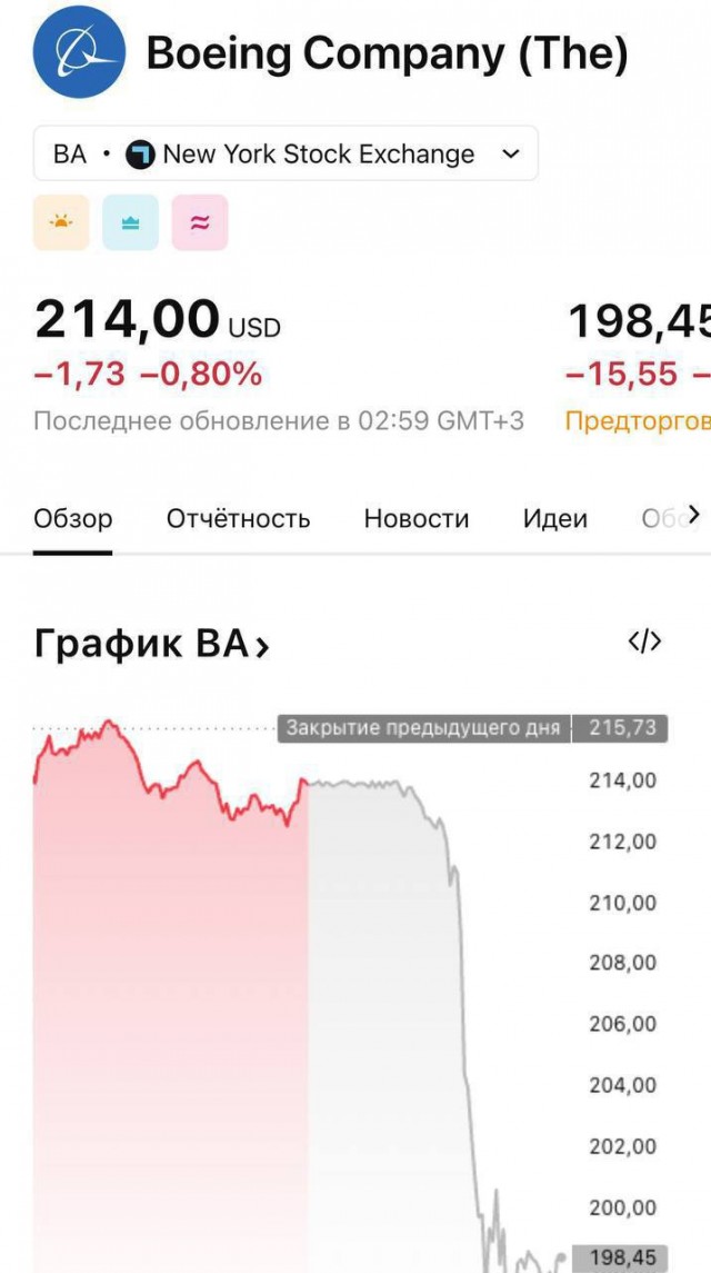 Пассажирский самолёт разбился недалеко от аэропорта города Ахмедабад на западе Индии
