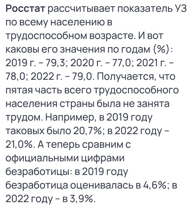 Почему молодежь устраивает 'гостинг' работодателям и им плевать на вашу трудовую