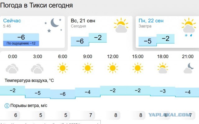 С Новым годом!