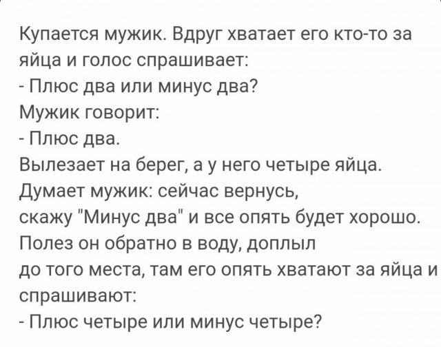 Тест на тестостерон.