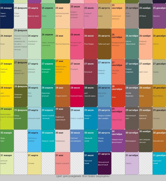 Цвет рождения