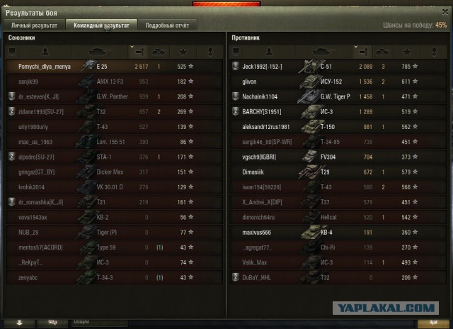 Wargaming 18