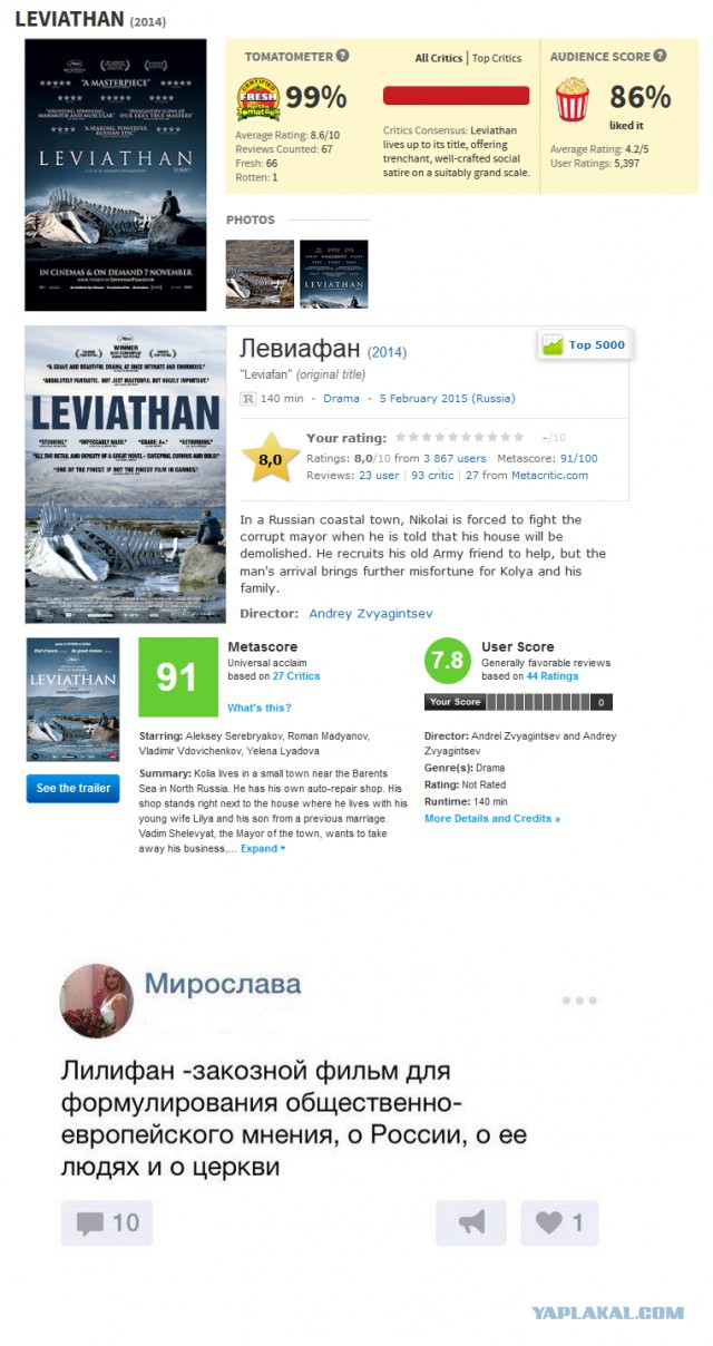 Антилевиафан