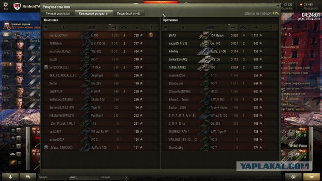 Wargaming 34