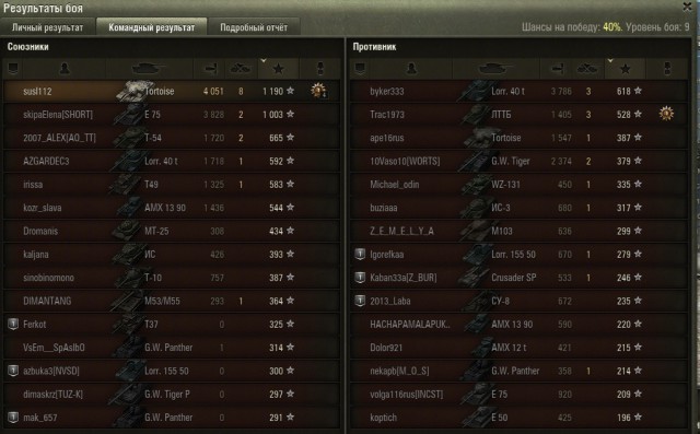 Wargaming 35