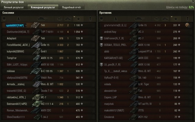 Wargaming 44