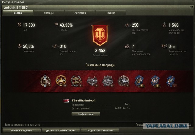 Wargaming 49